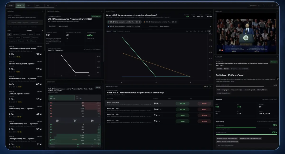 Screenshot of PredictionView analytics charts for prediction markets